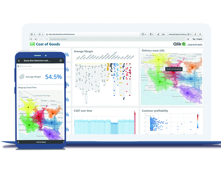 Qlik Sense